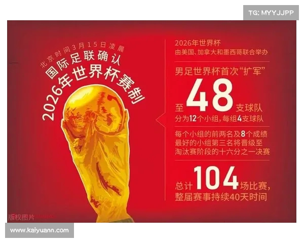 中国成功争取2030年世界杯主办权为未来申办2034年世界杯奠定坚实基础 中国成功争取2030年世界杯主办权为未来申办2034年世界杯奠定坚实基础