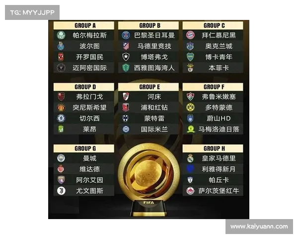 世俱杯历史冠军名单回顾 了解历届冠军球队表现与成就 世俱杯历史冠军名单回顾 了解历届冠军球队表现与成就