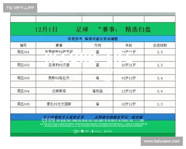 精准预测与实用推荐 揭秘红单AI足球比分神器 精准预测与实用推荐 揭秘红单AI足球比分神器