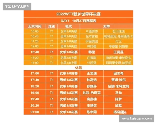 2022世界杯完整赛程一览及各阶段比赛时间详解 2022世界杯完整赛程一览及各阶段比赛时间详解