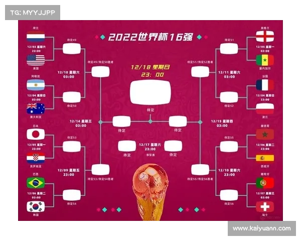 2023年世界杯小组赛精彩赛程一览与球队对阵时间安排 2023年世界杯小组赛精彩赛程一览与球队对阵时间安排